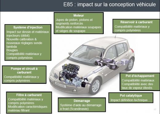 clic pour agrandir