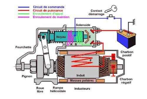clic pour agrandir