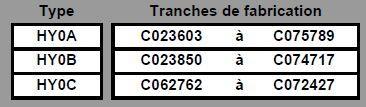 clic pour agrandir