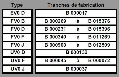 clic pour agrandir